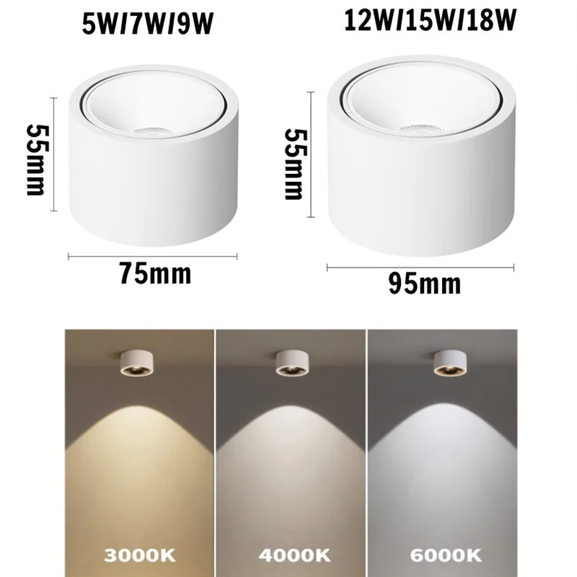 Modern Cylinder Surface-Mounted LED Ceiling Light - Modefinity